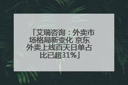 艾瑞咨询：外卖市场格局新变化 京东外卖上线百天日单占比已超31%